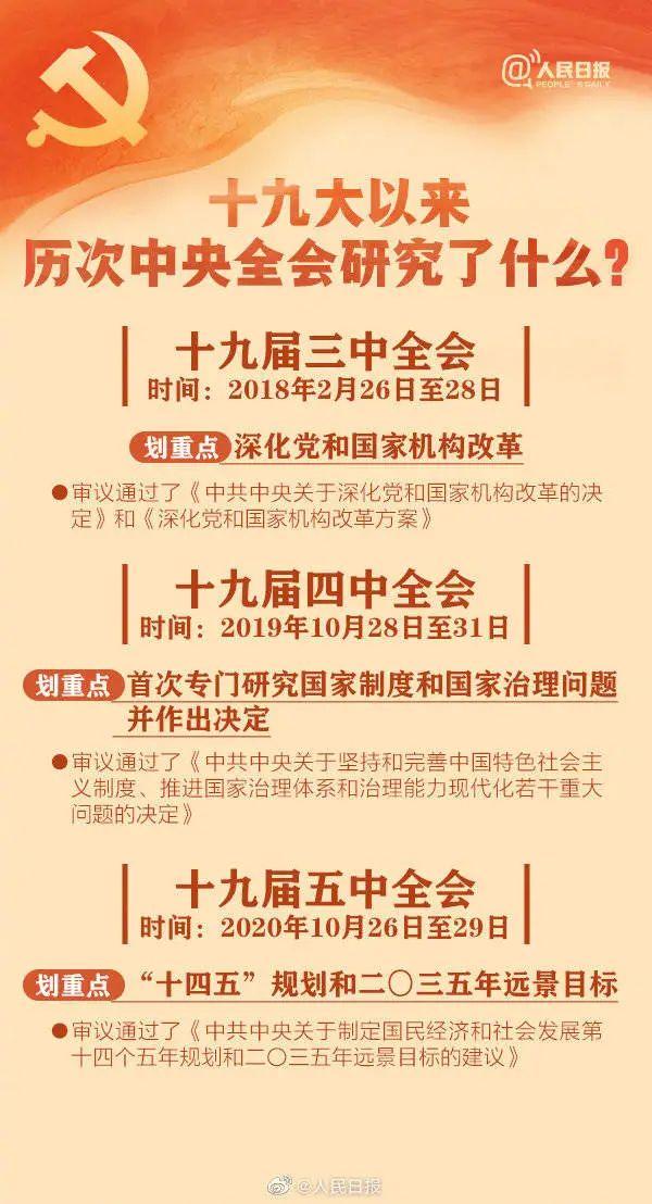 敲黑板！十九屆六中全會(huì)知識(shí)點(diǎn)來了